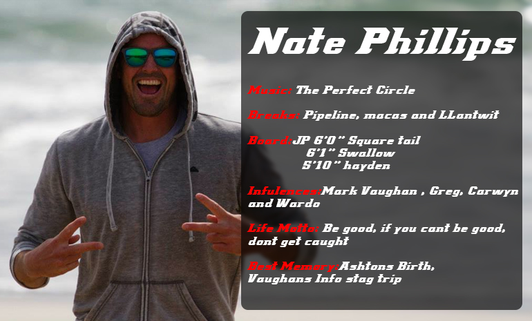 Nate Phillips